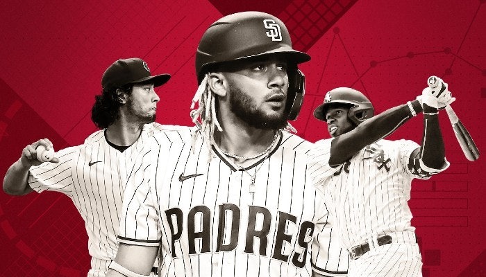 2020 MLB Playoffs Preview and Odds to Win World Series