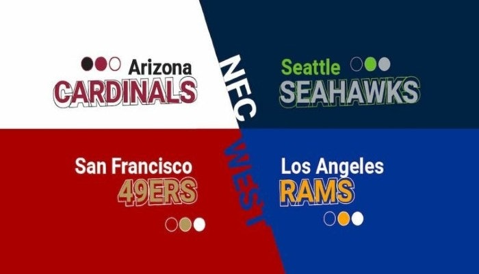 2021 NFC West Futures Odds, Picks and Preview