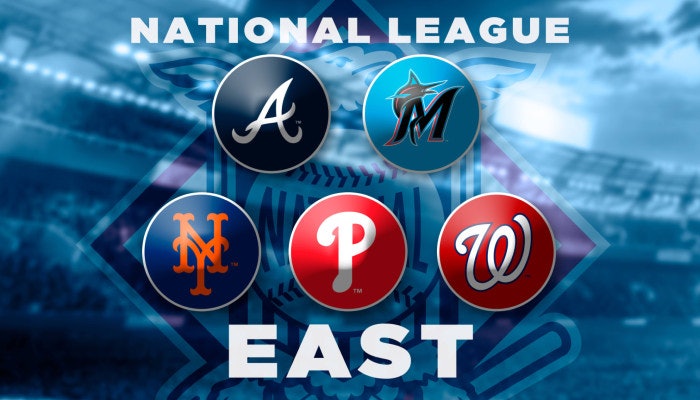 2022 MLB National League East Futures Odds and Picks