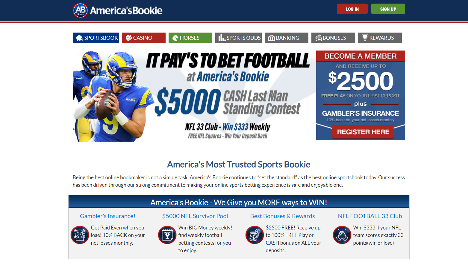 Online Sports Bettings Site Reviews