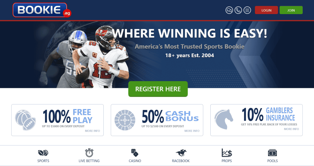 Bookie.ag Main Site