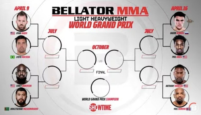 Who Will Win the Bellator Light Heavyweight GP?