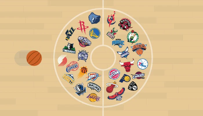 Best Online Sportsbooks for NBA Betting