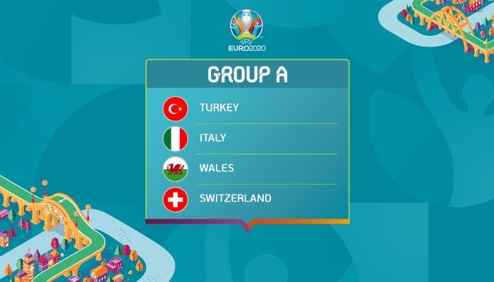 Euro 2020 Group A Odds, Preview and Predictions