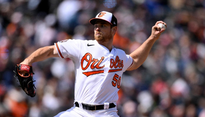 MLB Strikeouts Props Picks for Friday, June 10th 2022