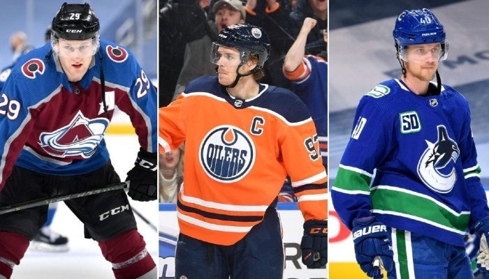 NHL Team Totals Betting Guide, Tips and Strategies