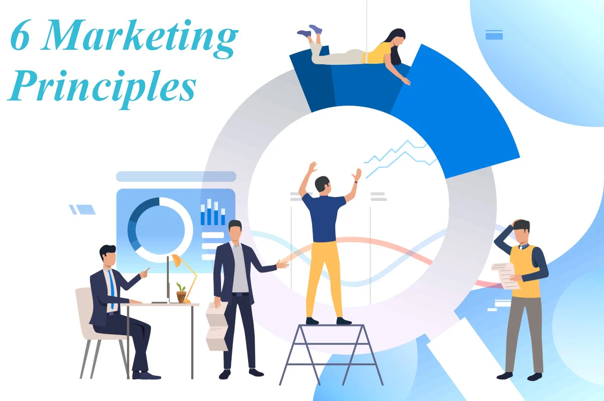 principles of marketing