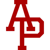 azusa-pacific-cougars-logo