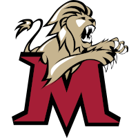 Molloy Lions 2 Molloy Lions