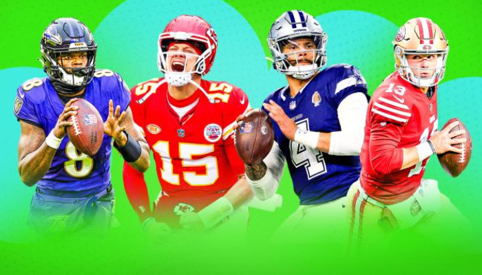 Fantasy & Market Impact