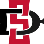 San Diego St Aztecs