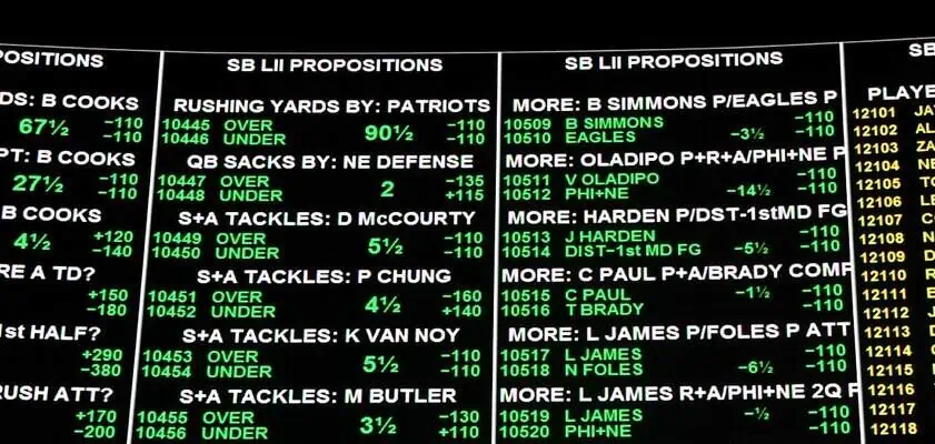 Super Bowl Prop Bets Sportsbook board showing Super Bowl LII betting propositions