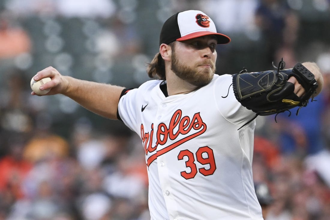 Washington Nationals vs Baltimore Orioles Picks and Predictions May 7th 2024