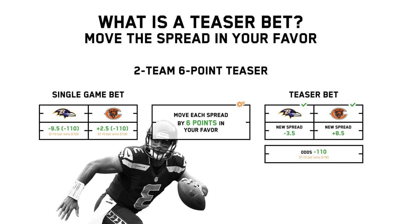 How to Bet on NFL Games