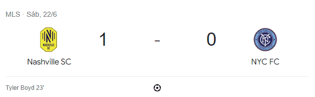 Nashville Sc Nas vs Inter Miami Cf Mia Picks and Predictions June 29th 2024 2 Nashville 1 0 win over New York City FC