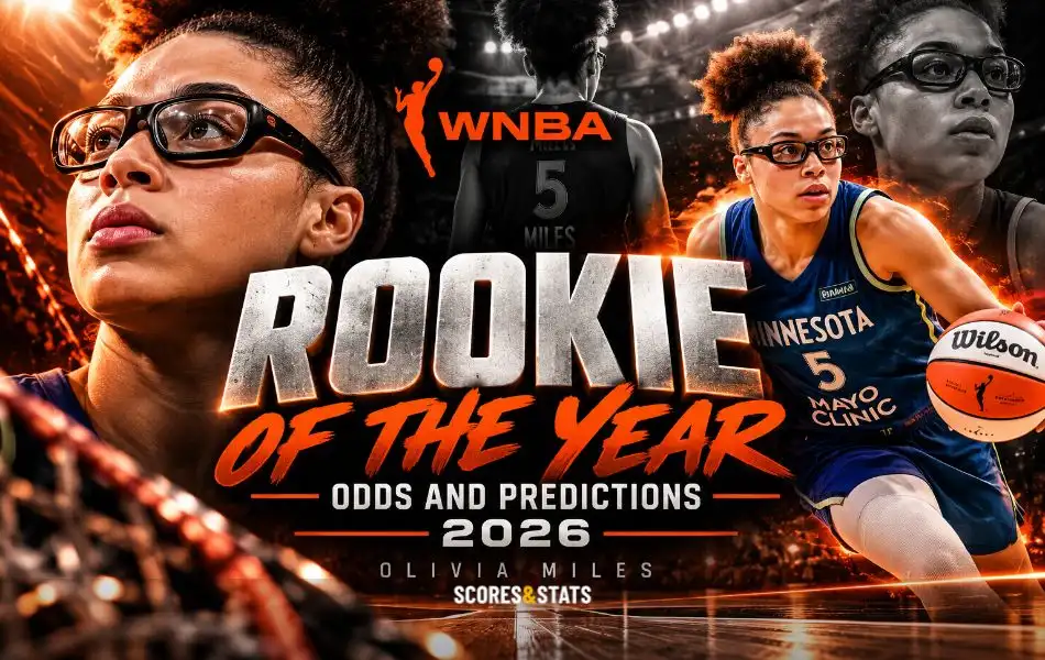 WNBA Rookie of the Year Odds and Predictions 2026 - Olivia Miles Wins