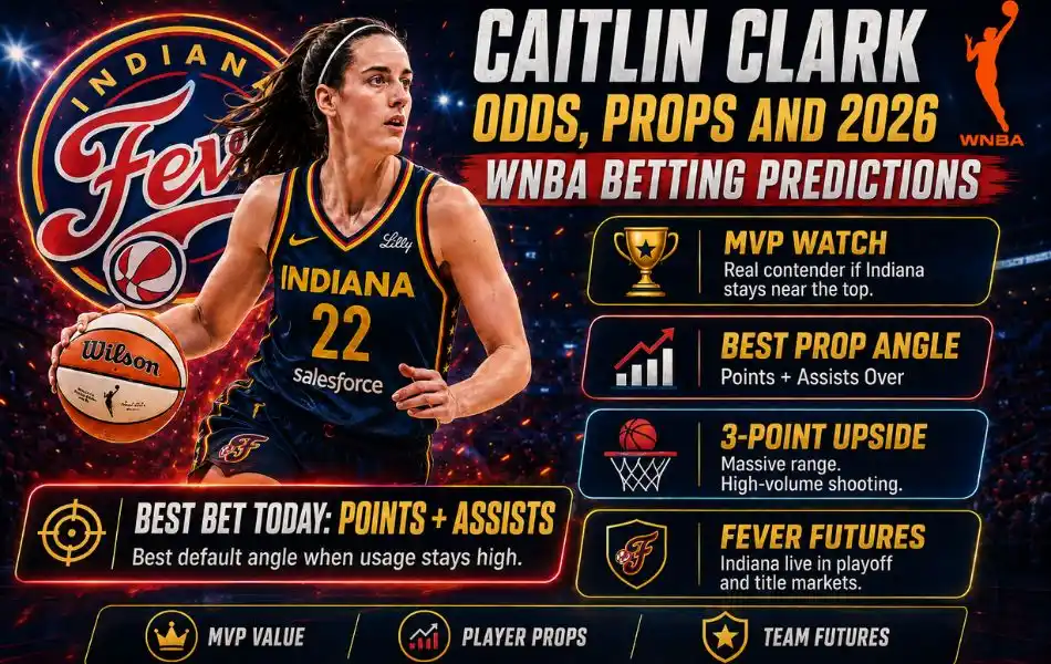 Caitlin Clark Odds, Props and 2026 WNBA Betting Predictions