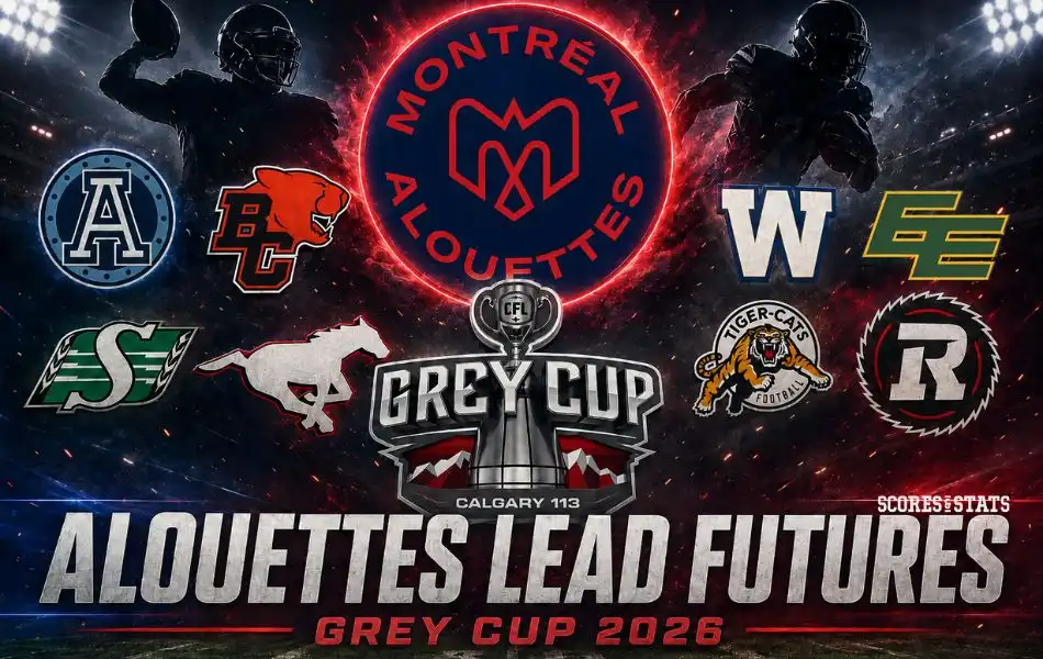 CFL Grey Cup Odds 2026 Alouettes Lead Futures