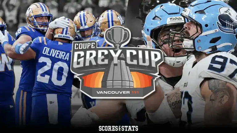 Two football teams celebrating during the Grey Cup, with players in blue and white jerseys and a prominent trophy graphic in the center.