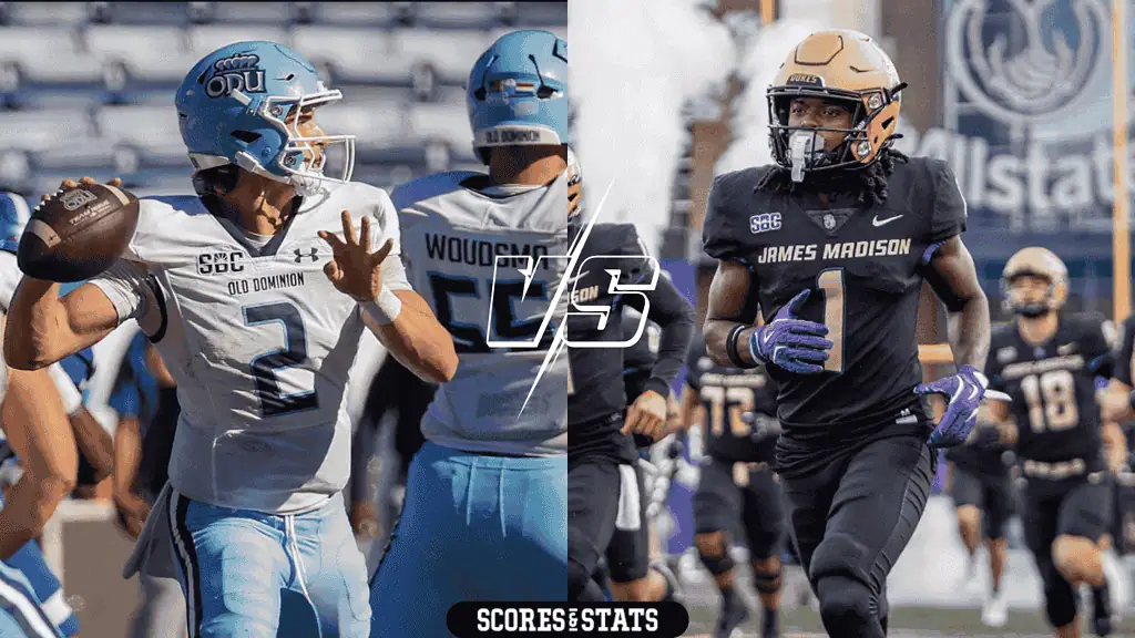 Old Dominion Monarchs vs James Madison Dukes Picks and Predictions November 16th 2024 2 Old Dominion Monarchs vs James Madison Dukes 1024x576 1