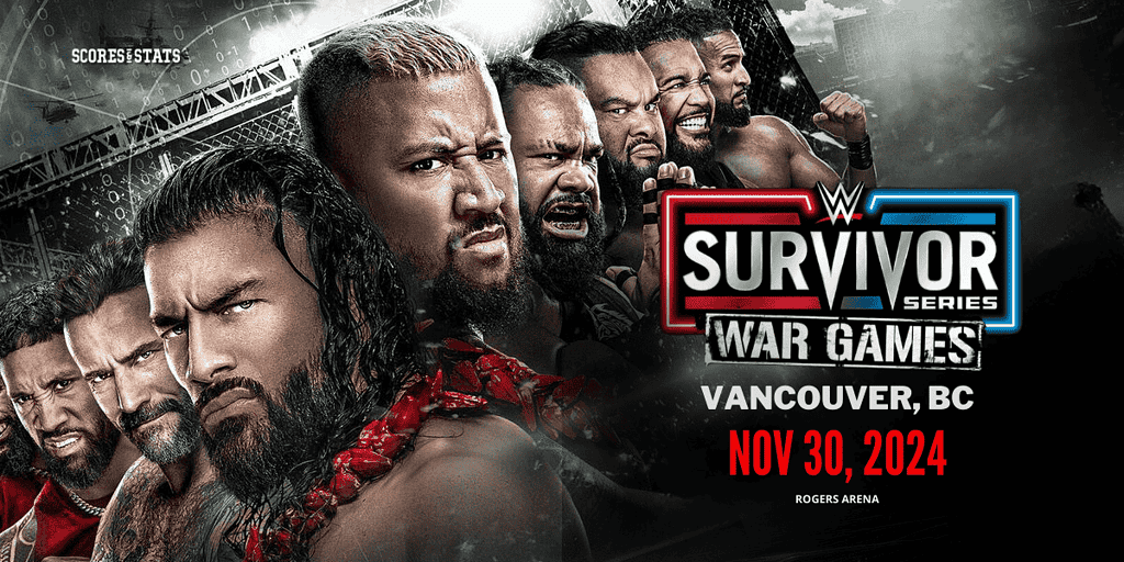 Survivor Series 2024 Predictions And Odds Lora Sigrid