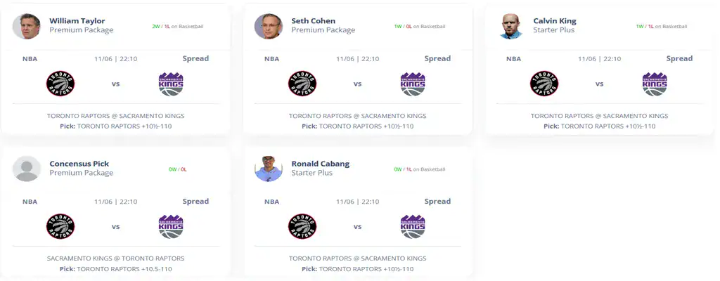 NBA Cappers Know Slow and Steady Wins the Race 6 Expert picks for Toronto Raptors vs Sacramento Kings game, all selecting Raptors +10½
