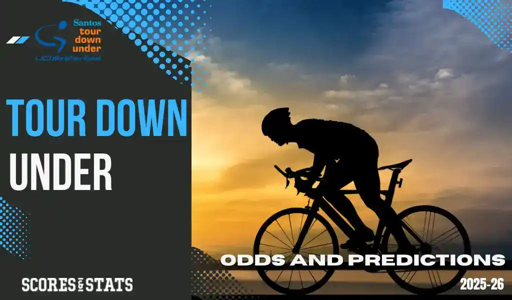 2026 Tour Down Under Odds and Predictions