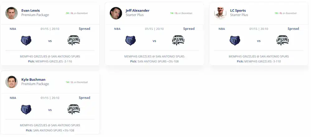 Computer Picks, Knupp Sports Bring Home Profit in NBA Week 12 4 4 handicapper profiles