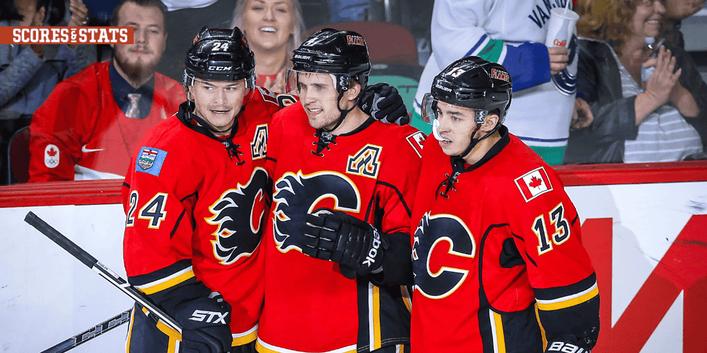 Anaheim Ducks vs Calgary Flames Picks and Predictions January 7th 2025 3 nhl 15