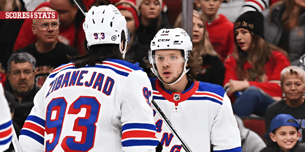 New York Rangers vs Dallas Stars Picks and Predictions January 7th 2025 2 nhl 17