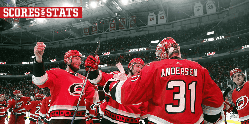 Carolina Hurricanes vs Toronto Maple Leafs Picks and Predictions January 9th 2025 2 nhl 23