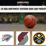 2024 25 NBA Northwest Division O