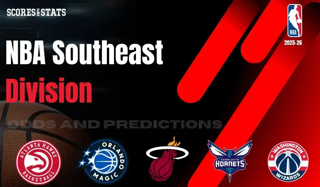 2025-26 NBA Southeast Division - Odds and Predictions