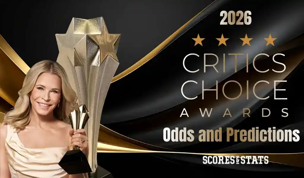 2026 Critics Choice Awards Odds and Predictions