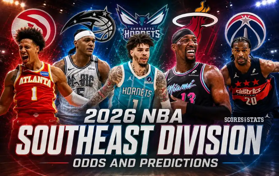 2026 NBA Southeast Division Odds
