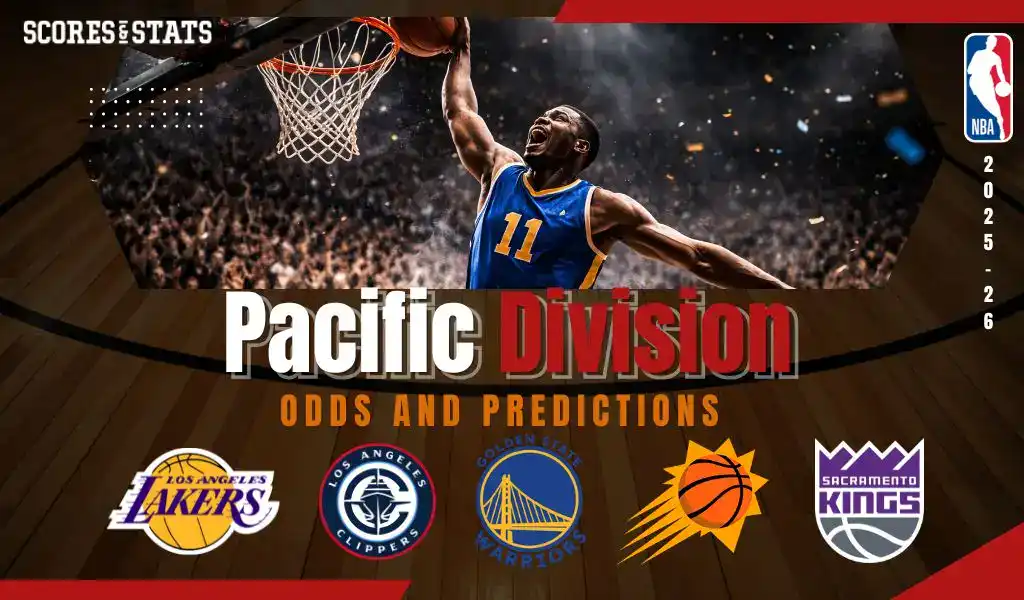 NBA Pacific Division Odds and Predictions