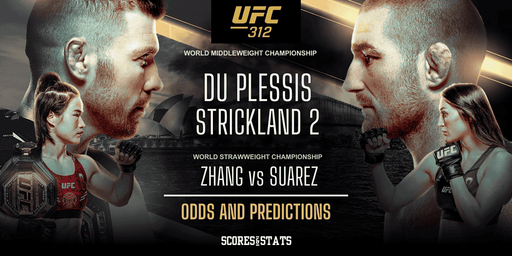 UFC 312 Du Plessis vs. Strickland Odds and Predictions