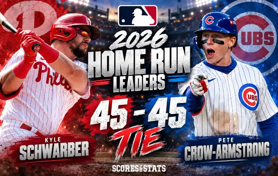MLB Home Run Leader 2026 - Schwarber and Crow-Armstrong Tie at 45