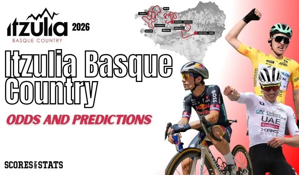 2026 Itzulia Basque Country Odds, Predictions, and How To Watch