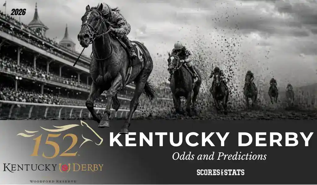2026 Kentucky Derby Odds and Predictions