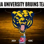 Carolina University Bruins