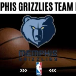Memphis Grizzlies