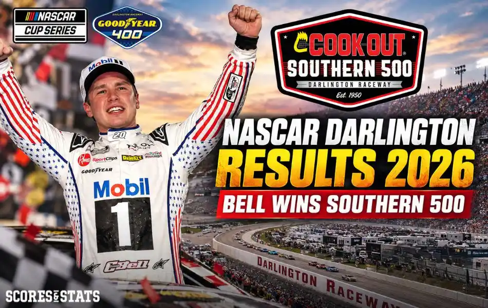 NASCAR Darlington Results 2026 Bell Wins Southern 500