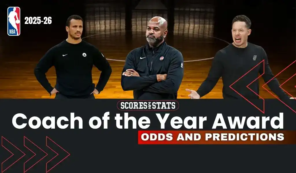NBA Coach of the Year Award Odds and Predictions