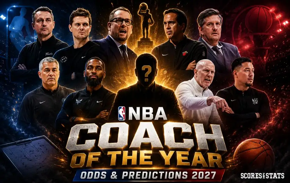 NBA Coach of the Year Odds and Predictions 2027: Best Bets