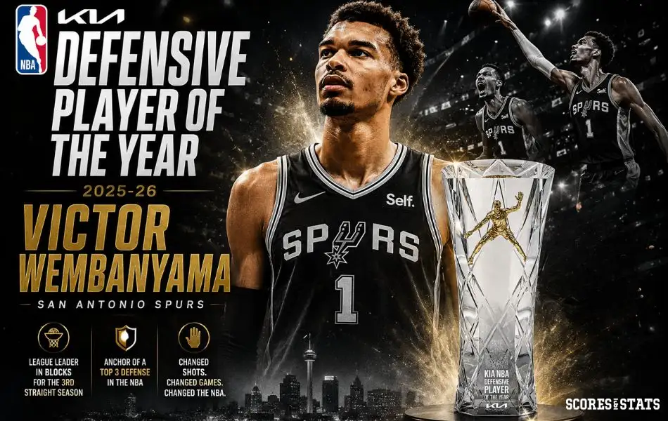 NBA DPOY Odds 2026: Wembanyama Wins