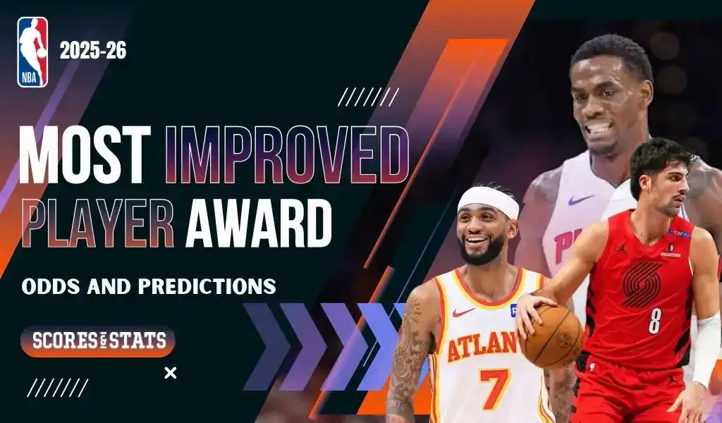 NBA Most Improved Player Award Odds and Predictions