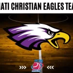 Cincinnati Christian Eagles