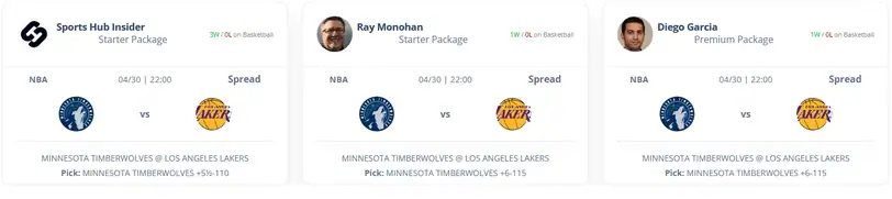 our handicappers are betting on the Timberwolves and the Lakers