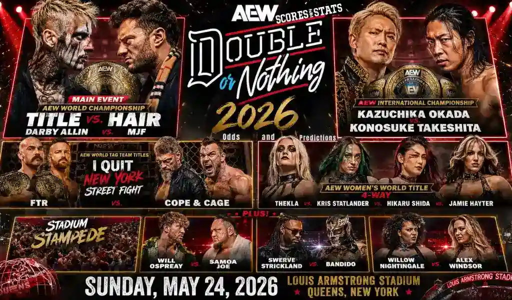 2026 AEW Double or Nothing Odds, Predictions and Latest Rumors
